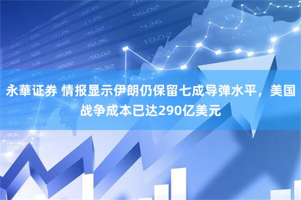 永華证券 情报显示伊朗仍保留七成导弹水平，美国战争成本已达290亿美元